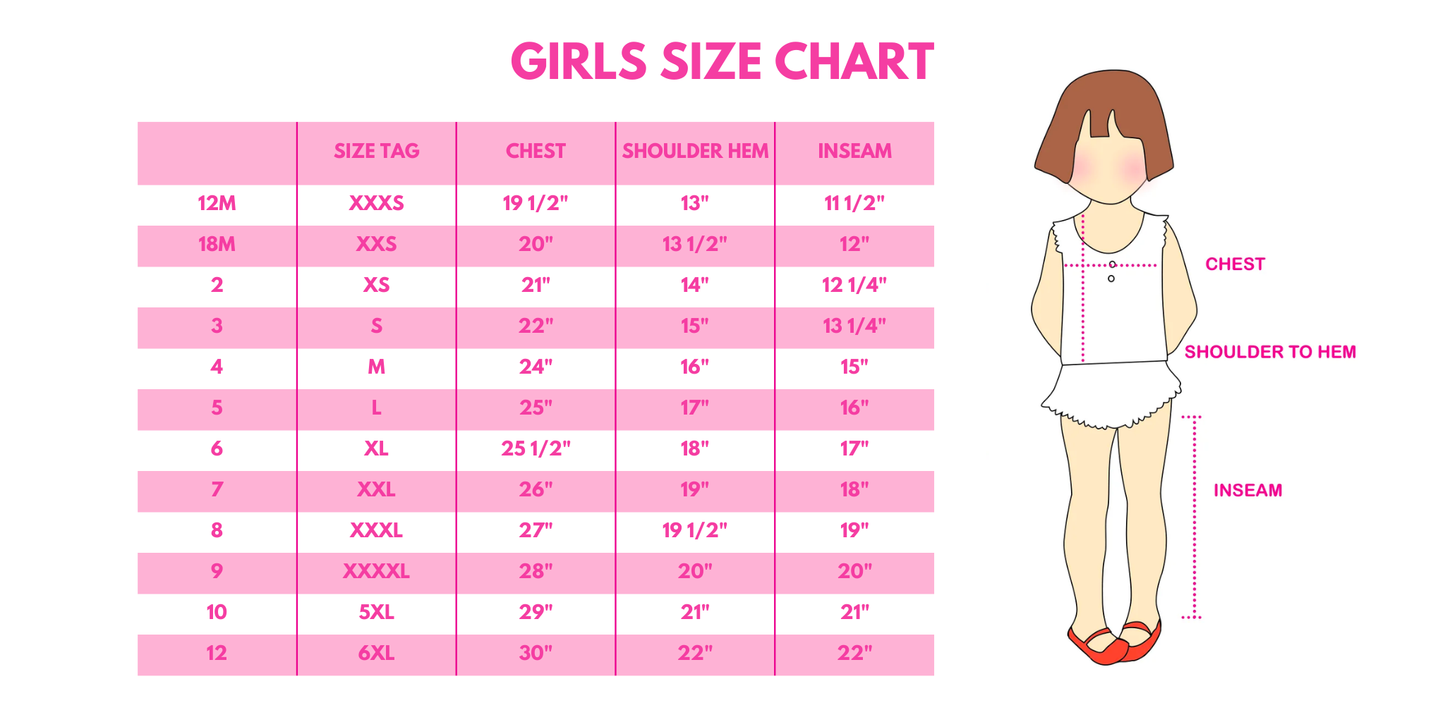 Girls sizing chart supplied by Honeydew USA. Chest, shoulder-to-hem and inseam measurements.